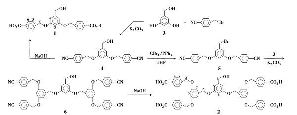 新型芳基苄醚树枝状分子的合成路线.png