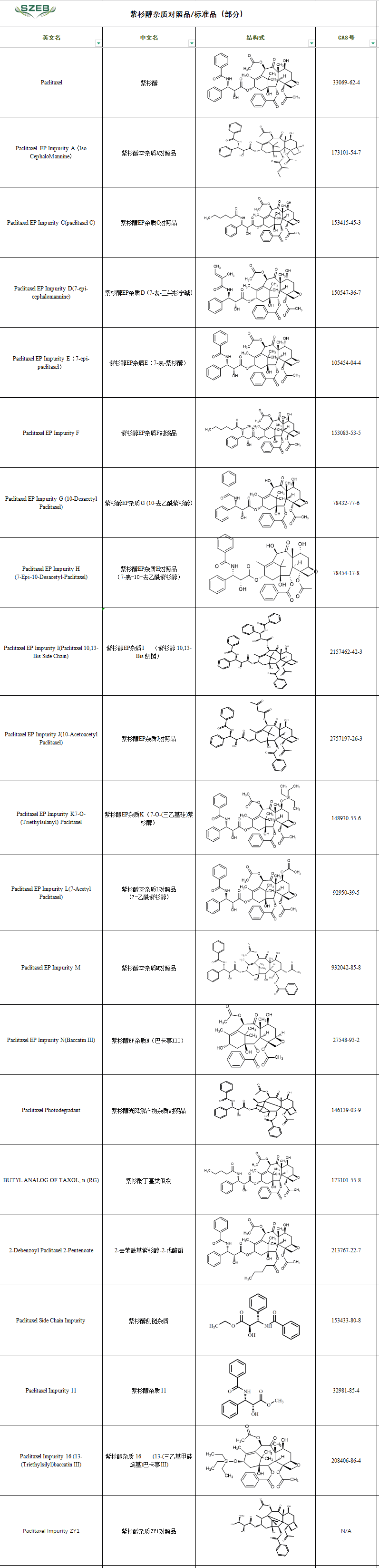 紫杉醇目录截图.png 紫杉醇目录截图.png