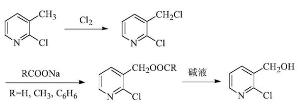 2-氯-3-吡啶甲醇的制备及其衍生物