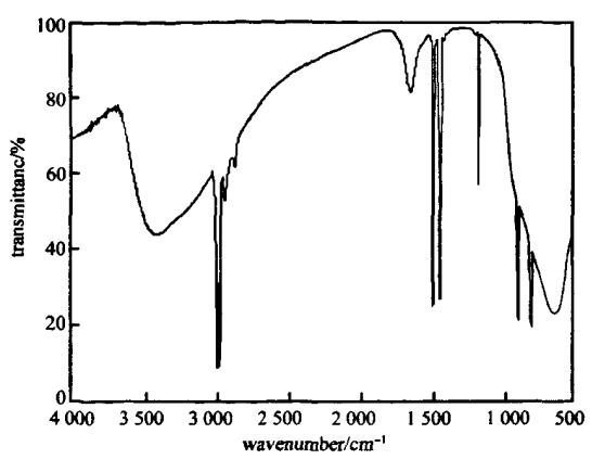 乙氧基铌的红外谱图 乙氧基铌的红外谱图