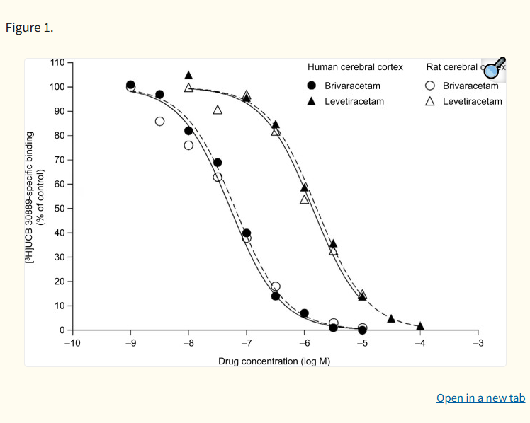 醋酸布雷默浪丹-4.png 醋酸布雷默浪丹-4.png