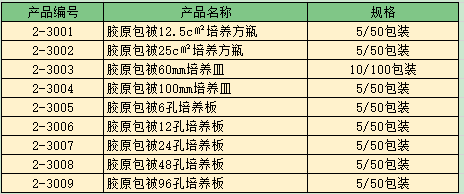 五星级 3.png 五星级 3.png