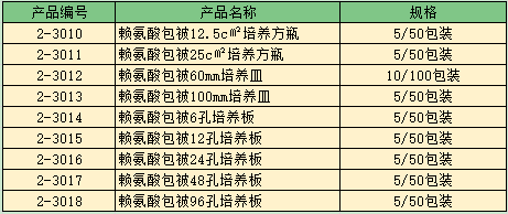 五星级 4.png 五星级 4.png