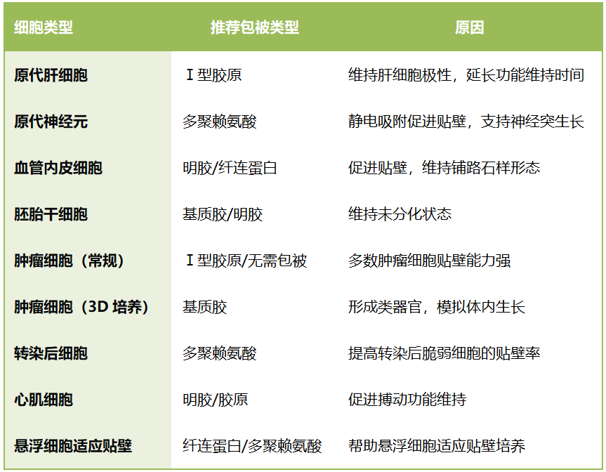 五星级 8.png 五星级 8.png