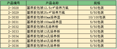 五星级 7.png 五星级 7.png