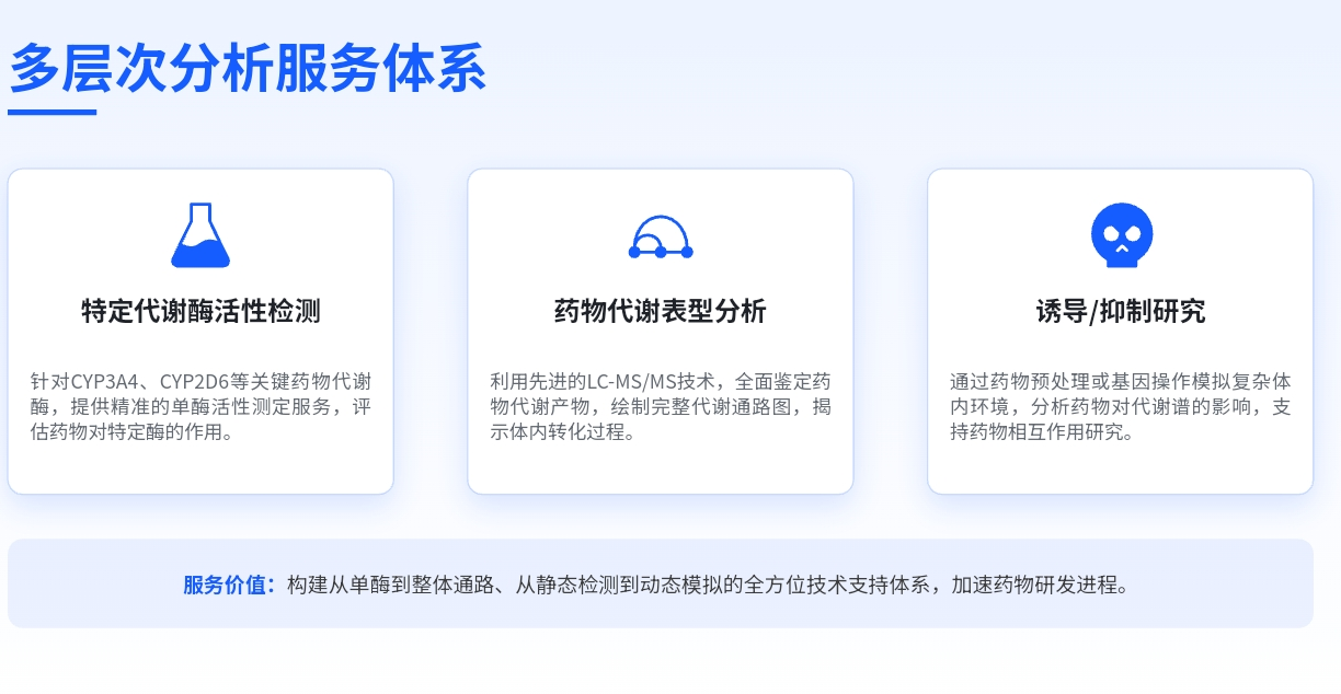 制备与分析 6.png 制备与分析 6.png