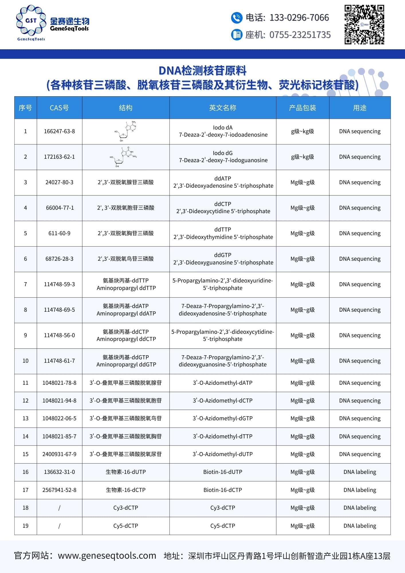 2-反-DNA.jpg 2-反-DNA.jpg