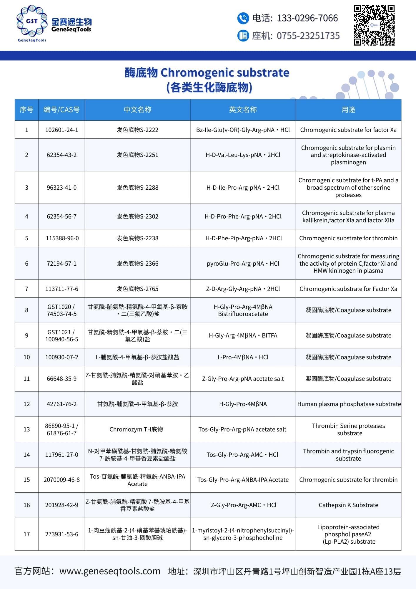 2-正-酶底物.jpg 2-正-酶底物.jpg