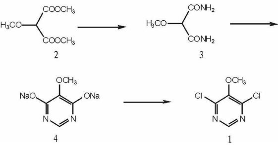 4,6-二氯-5-甲氧基嘧啶的合成及应用研究