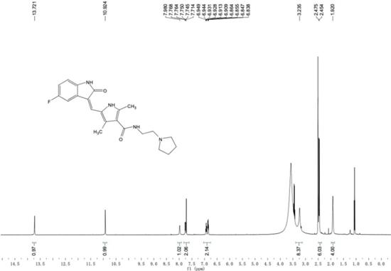 托西尼布磷酸盐的作用机制及合成工艺