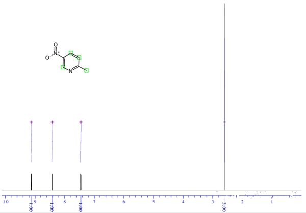 2-甲基-5-硝基吡啶的特性、应用及制备