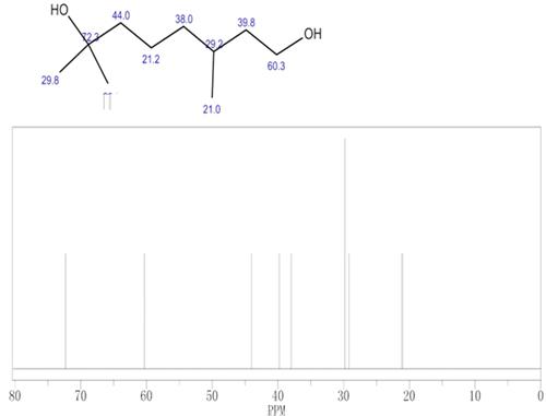 3,7-二甲基-1,7-辛二醇的特性、应用及制备