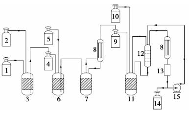 二乙基甲氧基硼烷的特性、应用及制备