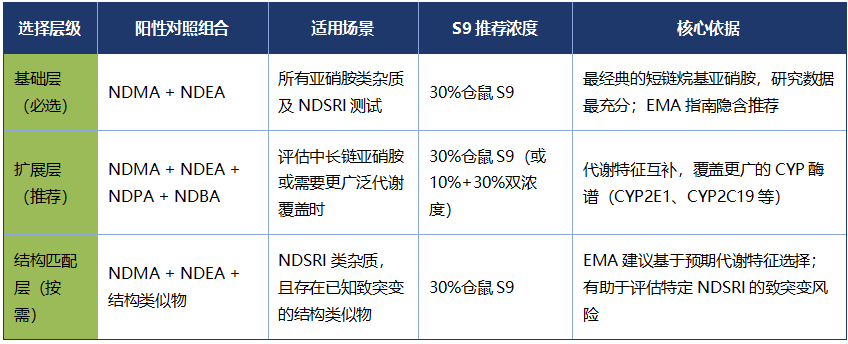 代谢π析 5-3.png 代谢π析 5-3.png