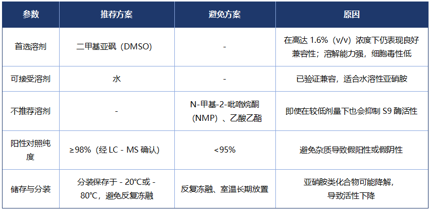 代谢π析 5-5.png 代谢π析 5-5.png