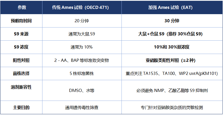 代谢π析 5-6.png 代谢π析 5-6.png