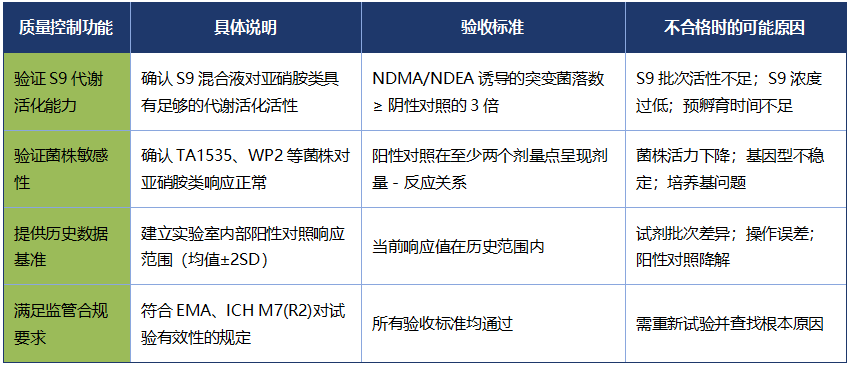 代谢π析 5-7.png 代谢π析 5-7.png