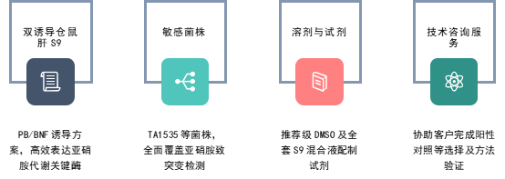 代谢π析 5-8.png 代谢π析 5-8.png