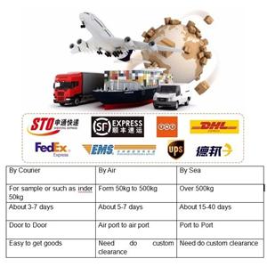 4'-Ethylpropiophenone