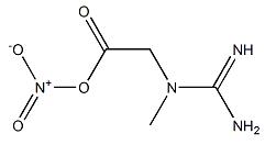 Creatine Nitrate Structure Creatine Nitrate Structure