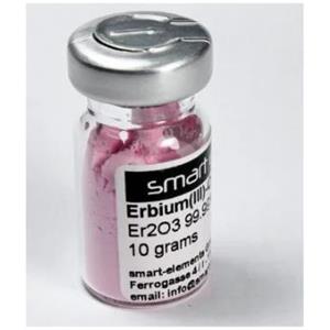Erbium Oxide