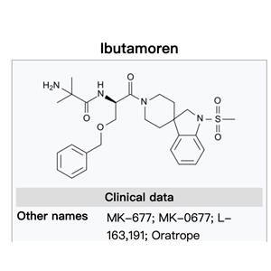Ibutamoren;MK677;mk-677