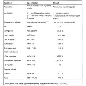 Pyridoxine hydrochloride