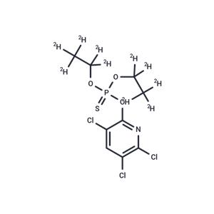 Chlorpyrifos (diethyl-d10)
