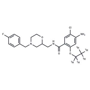 Mosapride-d5