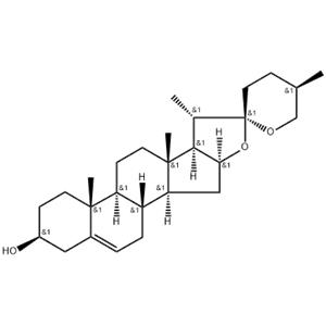 diosgenin