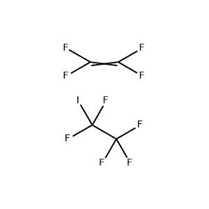 CHLUMOFIUOR? CH-N Perfluoroalkyl iodide