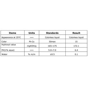 Fatty alcohol polyoxyethylene ether