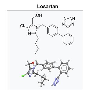 Losartan Potassium