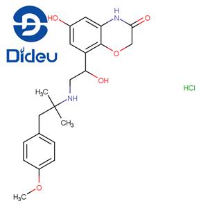 olodaterol hydrochloride