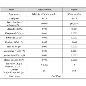 Sodium sulfate Decahydrate