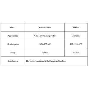 Triethanolamine borate