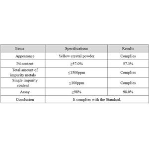 Allylpalladium(II) Chloride Dimer