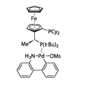 Josiphos SL-J009-1 Pd G3