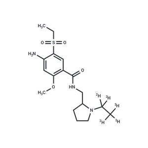 Amisulpride-d5