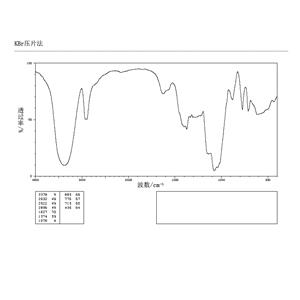 Methyl 2-hydroxyethylcellulose