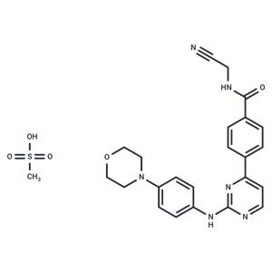 Momelotinib Mesylate