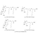 869062-42-0 rhamnolipid