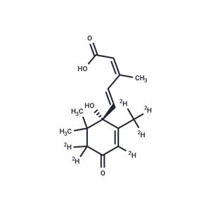 (+)-Abscisic Acid-d6