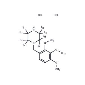 Trimetazidine-d8 Dihydrochloride