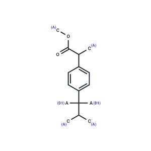 Ibuprofen Methyl Ester-d2