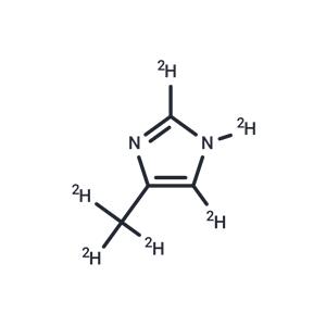 4-Methylimidazole-d6