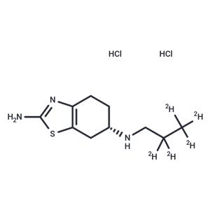 (S)-Pramipexole-(N-Propyl-2,2,3,3,3-d5) Dihydrochloride