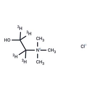 Choline-d4 Chloride
