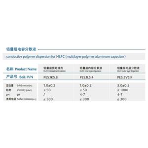 poly (3,4-ethylenedioxythiophene) / poly (styrenesulfonate)