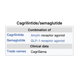 Cagrisema（Cagrilintide/semaglutide）